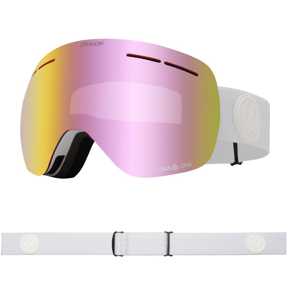 X1s - Whiteout with Lumalens Pink Ionized Lens